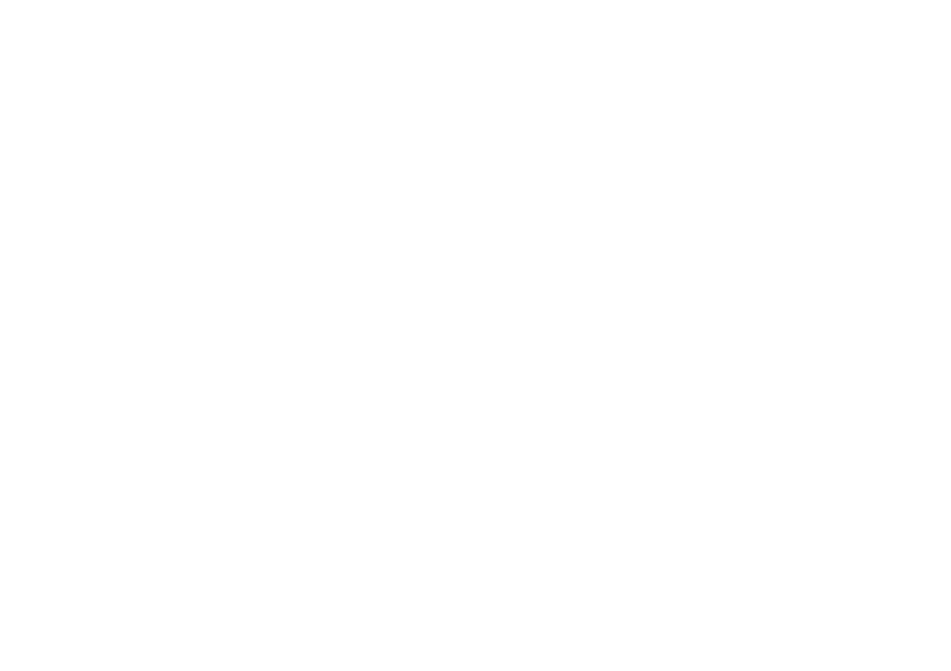 Esso